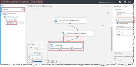 Azure Machine Learning Tutorial Data Prep 的图像结果