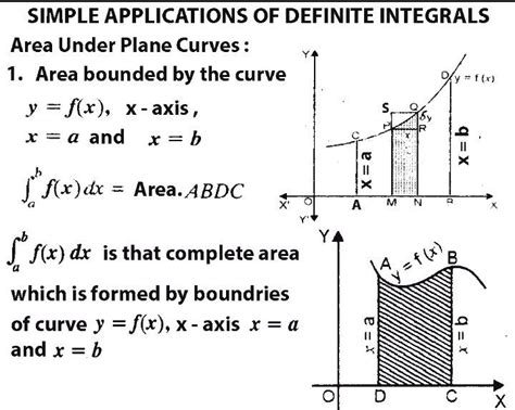 Image result for Definite Integral Graph