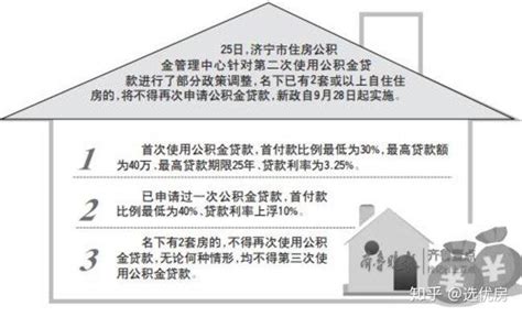 落地！济宁首套房贷利率最低由4.1%降至3.95%_凤凰网