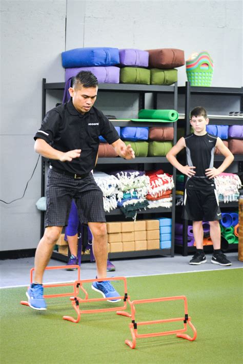 Image result for Performance-Based Training Model