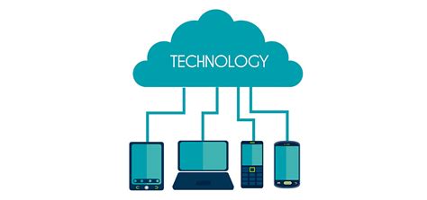 Image result for What Is User Remote Automation