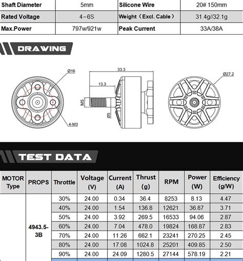 AXIS FLYING AE2207 2207 ECONOMIC SERIES FREESTYLE FPV DRONE MOTOR ...