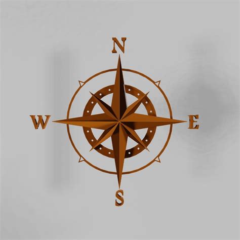 Image result for Compass File