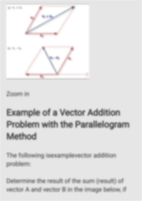 Image result for Vector Addition Using Parallegram Method