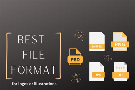 Image result for Open Format File