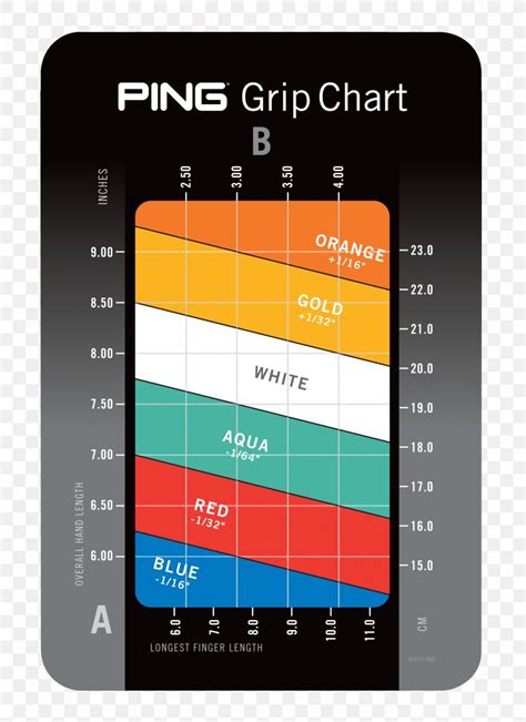 Image result for Ping Golf Clubs Color Code Chart