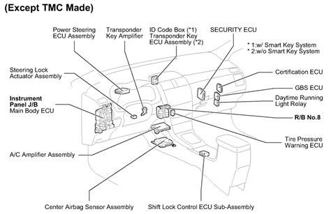 Location of the Engine Control Module 2017 Chevrolet 的图像结果