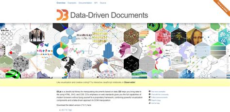 Image result for Microsoft Data Visualization Tools