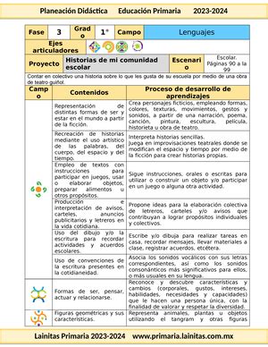 Image result for Proyecto Integrador 4 Modulo 2 Proyecto Vida