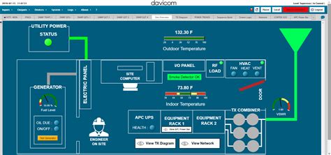 Image result for Cortex 360 Back