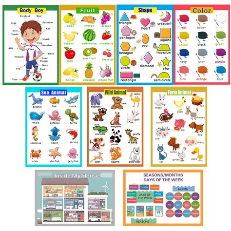 SANTSUN 9 Laminated Educational Wall Charts|School Classroom Posters ...