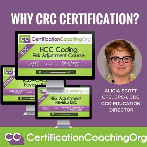 Image result for Icode CRC Coding Course