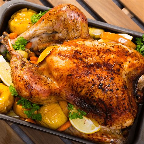 How Long to Cook a 20-Pound Turkey - The Short Order Cook