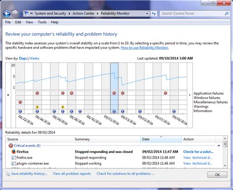 Image result for Windows Reliability Monitor