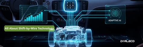 All About Shift-by-Wire Technology | Dorleco