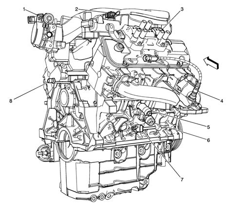 How to Understand the 2008 Chevy Uplander Engine Diagram