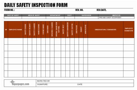 Image result for Safety Audit Example