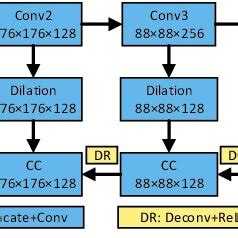 FLNET_PROVEDOR_DE_INTERNET