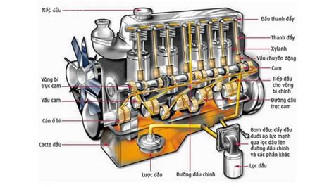 Image result for Clean Programming Language