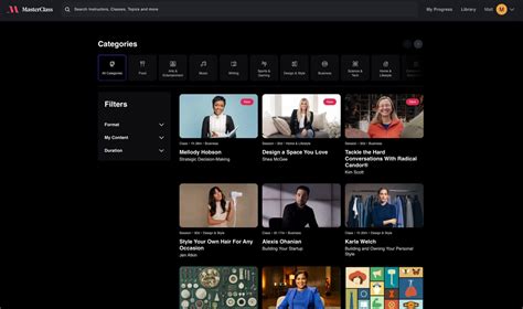 What Is A Masterclass