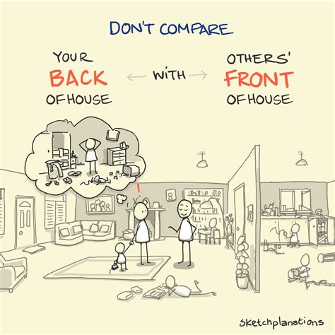 Front of house, back of house - Sketchplanations