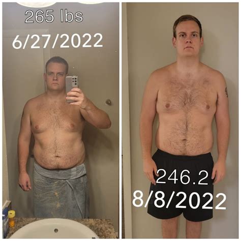 4 QUESTIONS TO ASSESS YOUR WORKOUT ROUTINE - Hustle One Fitness ...