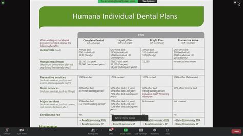 Humana Training Dental For Insurance Agents And Brokers