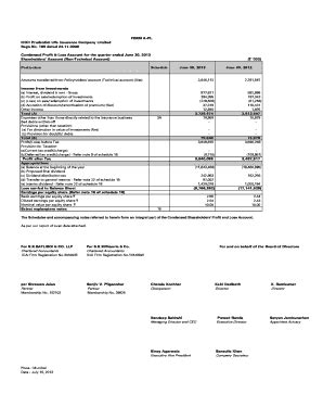 Fillable Online L-2-A-PL Profit & Loss Account - ICICI Prudential Life ...