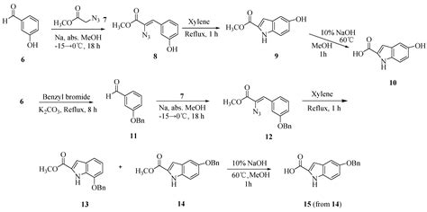 Structural Necessity of Indole C5-O-Substitution of seco-Duocarmycin ...