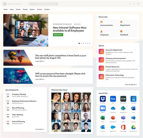 Image result for Intranet Software Comparison