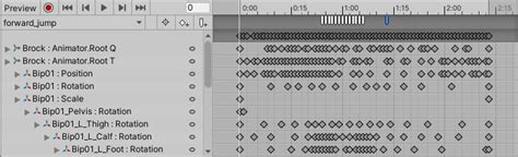 Image result for How to Reverse Keyframes in Unity