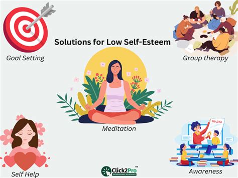 Low Self-Esteem and Mental Health: Causes, Impact & Solutions