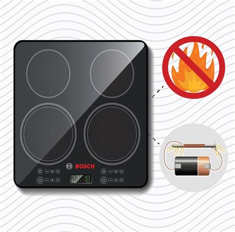 Image result for Bosch Induction Cooktop Tutorial