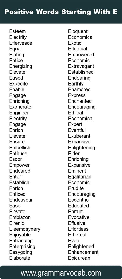 Positive Words That Start With E - GrammarVocab