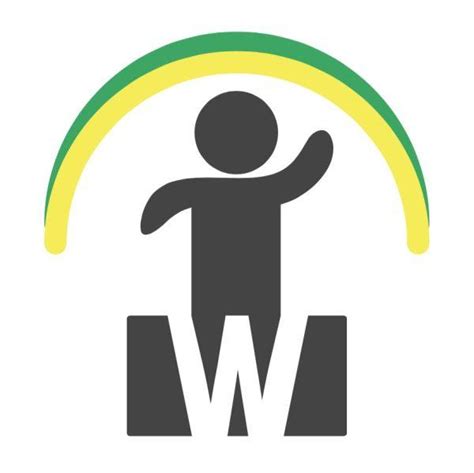 Integration Work 的图像结果