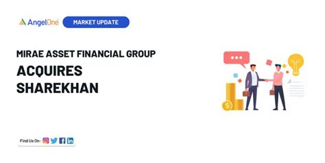 Mirae Asset Financial Group Acquires Sharekhan