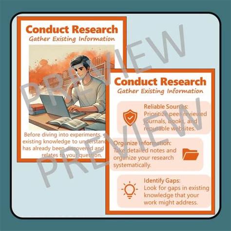 Image result for Scientific Method Poster board