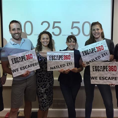 ESCAPE360 Guide (2026) All You Need to Know BEFORE You Go (with Photos)