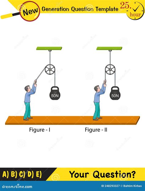 Image result for Experiments Using Force and Pulls