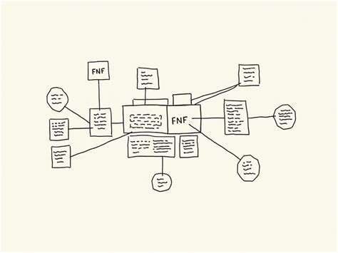 Image result for FNF Explained