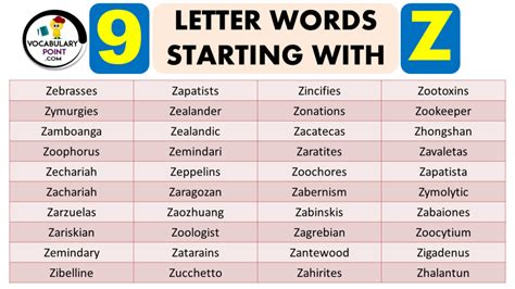 9 Letter Words Starting with Z - Vocabulary Point