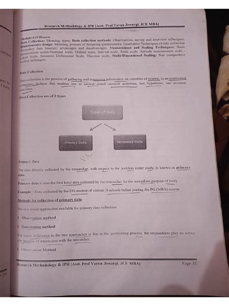 Image result for Operational Research Model Question Paper VTU