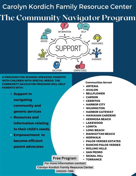 Image result for Proect Navigator Program