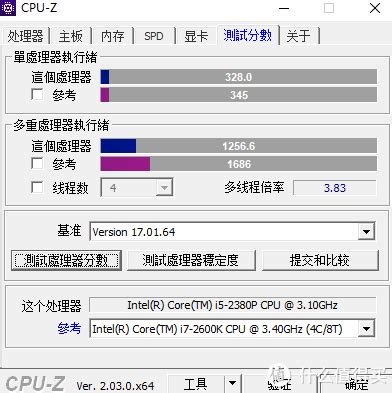 酷睿i5-2380P功耗低！新蛋售价1219元_硬件_科技时代_新浪网