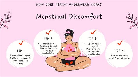 Period Underwear: Is This the Ultimate Solution for Comfortable Periods ...