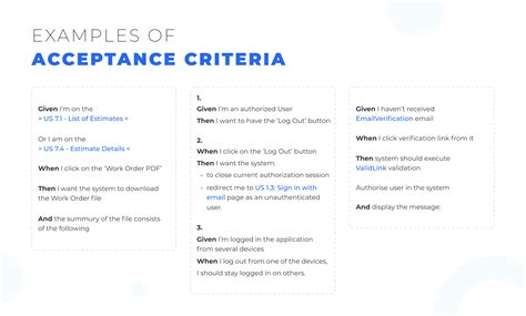 Project Acceptance Criteria: Checklist and Examples | Altamira
