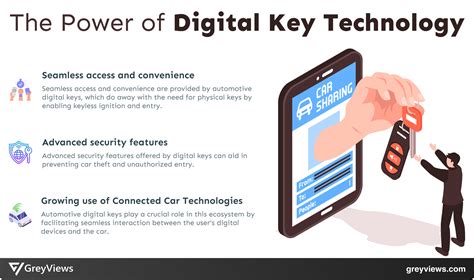 Technology Key Example 的图像结果