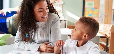 Image result for English Lessons Reception