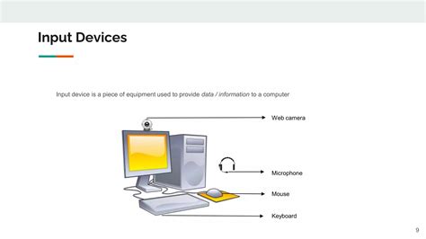 Basics of Using a Computer 的图像结果