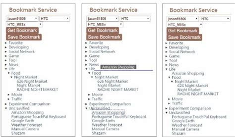 Image result for Programming Apps Tree List